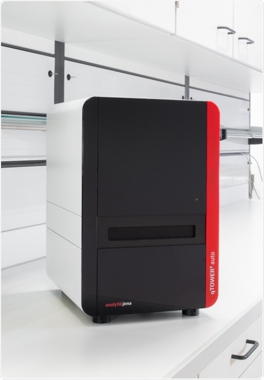 New solutions for automated PCR and qPCR – Analytik Jena presents Biometra TRobot II and qTOWER³ auto