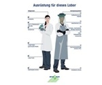 Decrease operator risk: Customizable METTLER TOLEDO “Proper Gear” safety poster lets you focus on your lab’s required protective equipment
