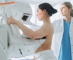 Mammogram screening and high fiber diet help combat breast cancer
