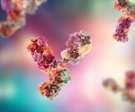 IgG antibodies reduce viral load of SARS-CoV-2