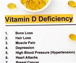 Does vitamin D deficiency increase COVID-19 risk?