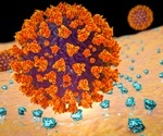 Study shows human monoclonal antibodies can effectively neutralize SARS-CoV-2