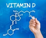 Is vitamin D really linked to excess COVID-19 mortality?