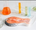 Measuring Salmon Meat Composition using Near-infrared Raman Spectroscopic Techniques