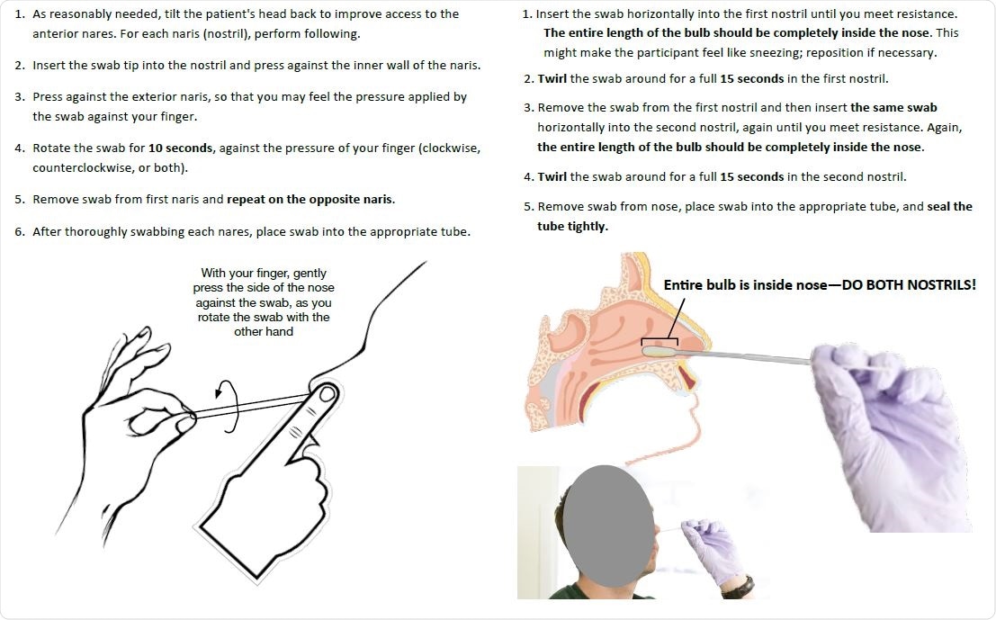 Nasal swabbing instructions