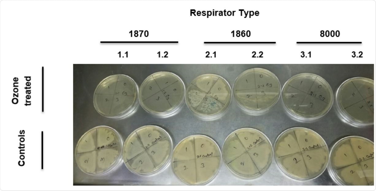 Top row: cultures from respirators inoculated with bacteria culture, exposed to 400 ppm ozone 80% humidity for two hours, and incubated for 24 hours. Bottom row: cultures from respirators inoculated with bacterial culture, exposed to ambient air 35% humidity for two hours, and incubated for 24 hours. Columns are labeled to identify respirator types tested. Tests were performed in duplicate for each respirator type. Serial dilutions were performed to enumerate the numbers of live bacteria.