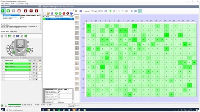 Dispense layout for normalizing cDNA concentrations. The variable amounts of water to be dispensed can be imported into the MANTIS software from spreadsheet calculations, or directly from plate reader output using the inbuilt normalization wizard.