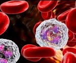How an ignored white blood cell may cause COVID-19 deaths