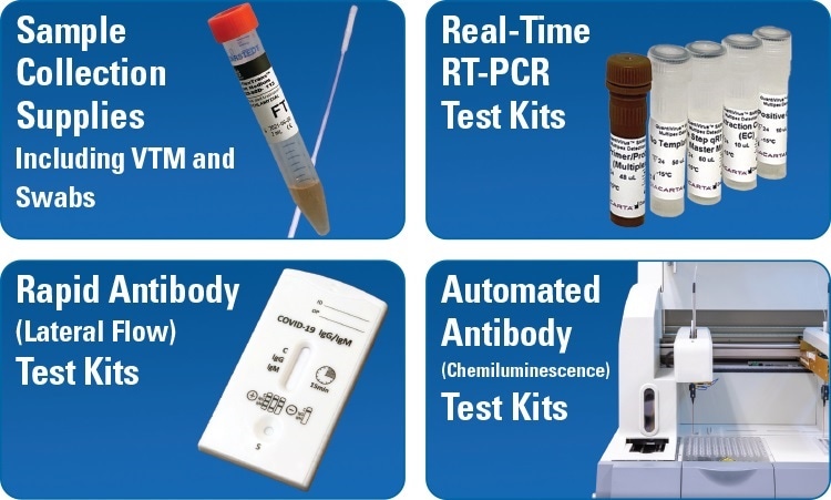 COVID-19 Test kits offered by Carolina Liquid Chemistries granted FDA emergency use authorization