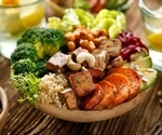 Plant-based protein diet may help lower the risk of death, study shows