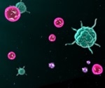 Antibody and cellular immunity in severe vs. mild COVID-19