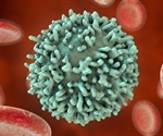 Study suggests memory B cells persist following COVID-19 recovery