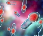 Using Microbiome Profiling in Clostridium difficile Infection