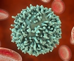 Study reveals how B cells react to SARS-CoV-2