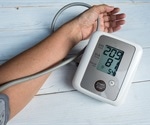 High blood pressure awareness and control worsening in the U.S.