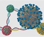 Researchers update automated computation tool for SARS-CoV-2 genome analysis