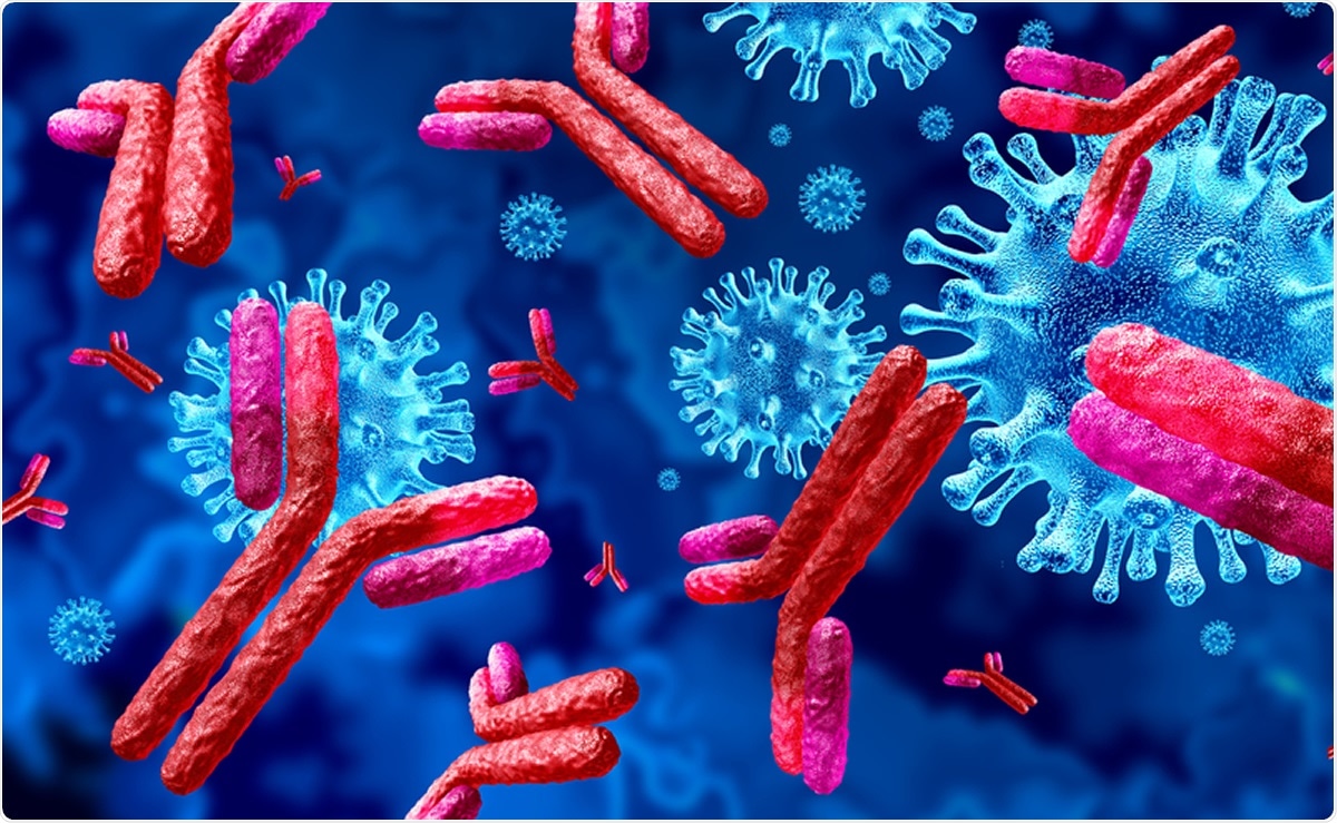 Study: Clinical utility of Corona Virus Disease-19 serum IgG, IgM, and neutralizing antibodies and inflammatory markers. Image Credit: Lightspring / Shutterstock