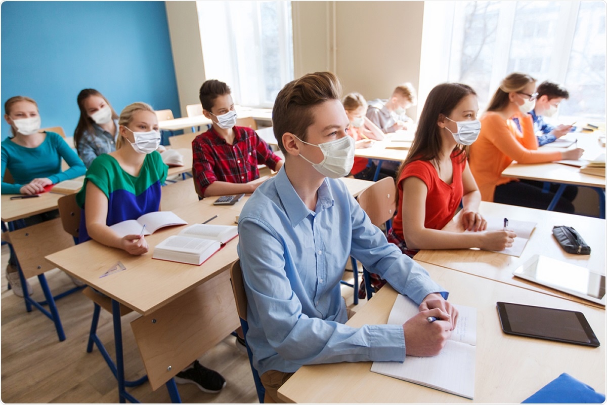 Study: Strategies to minimize SARS-CoV-2 transmission in classroom settings: Combined impacts of ventilation and mask effective filtration efficiency. Image Credit: Syda Productions / Shutterstock