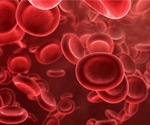 Blood group associated with cardiovascular events in COVID-19 patients