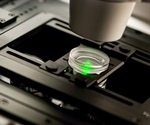 What is Confocal Fluorescence Microscopy?