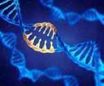 What are Single Gene Disorders?