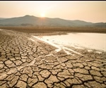 What are the Health Effects of Drought?