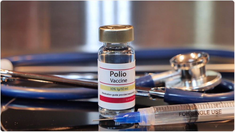  Inactivated polio vaccine induces antibodies that block SARS-CoV-2 RNA synthesis 0