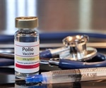 Inactivated polio vaccine induces antibodies that block SARS-CoV-2 RNA synthesis