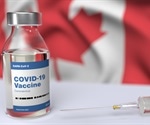 Two-dose SARS-CoV-2 vaccine effectiveness against infection and hospitalization in Canada