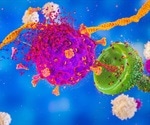 Rapid measurement of SARS-CoV-2 spike T-cells