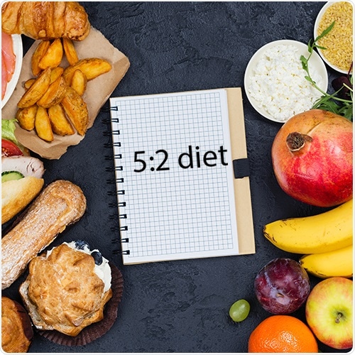 The 5:2 diet is effective at achieving weight loss in women with gestational diabetes