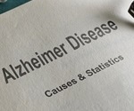 Alzheimer’s Disease – A Global Response to a Global Challenge