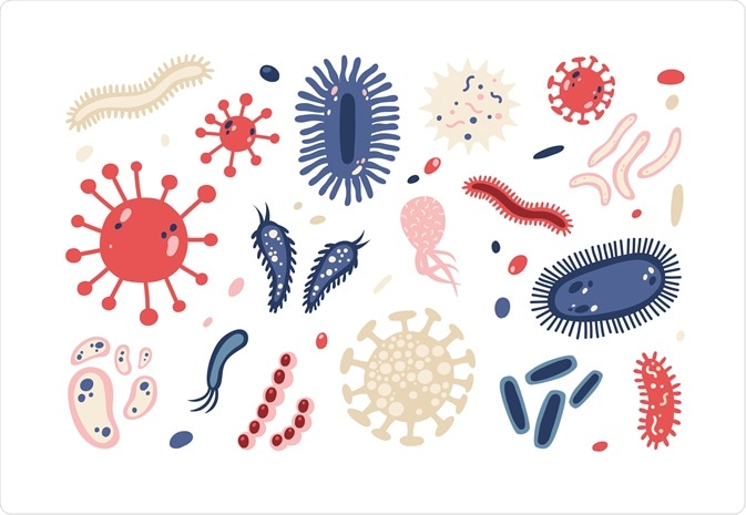 Microbios