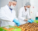 Mitigating SARS-CoV-2 infection risks among essential food workers