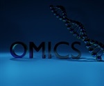 How is the ‘Omics’ Revolution Changing Healthcare?