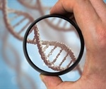 Study looks at how lupus genetics intersects with COVID-19