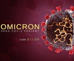 Researchers report loss of antibody potency against SARS-CoV-2 Omicron variant
