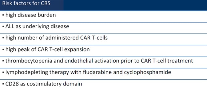CAR-T Therapy: Syndrome Released by Cytokine