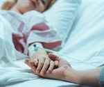 Study forecasts post-COVID-19 hospital activity among children and young people in England
