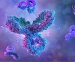 Researchers observe rapid increase of SARS-CoV-2 antibodies in plasma over pandemic's course