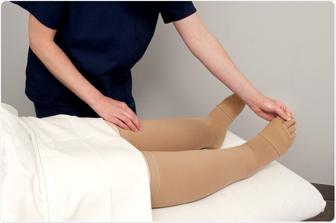 Intimate Apparel - Compression Management Services® The Lymphedema Centers