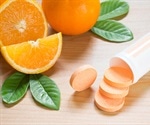 Vitamin C History