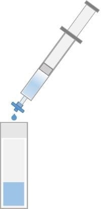 Illustration of sample filtration.