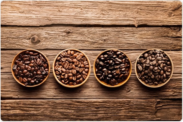 Understanding the Antioxidant Properties of Coffee