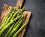 Genetics of Asparagus Smell in Urine