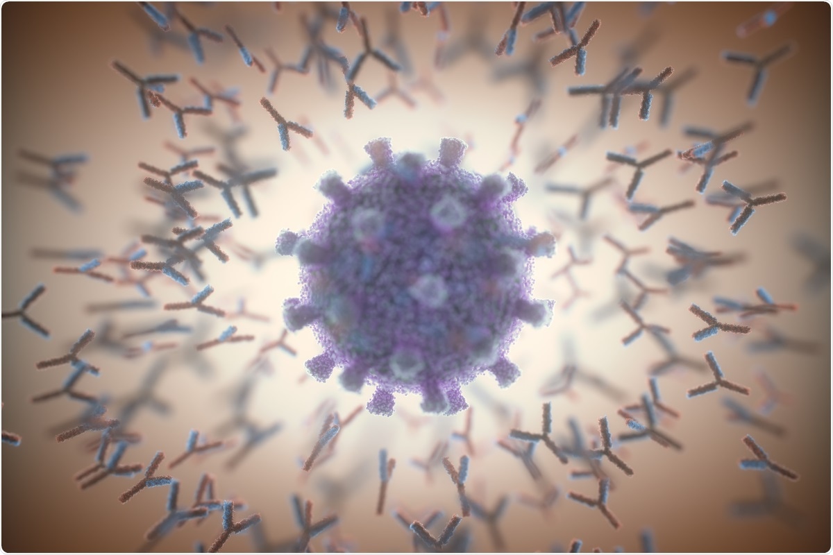 Study: Simultaneous evaluation of antibodies that inhibit SARS-CoV-2 RBD variants with a novel competitive multiplex assay. Image Credit: ktsdesign / Shutterstock