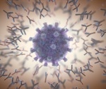 Longitudinal study of SARS-CoV-2 antibodies following vaccination