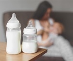Serum and breast milk SARS-CoV-2 antibodies correlated in vaccinated mothers