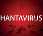 What is Hantavirus?