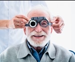 What is Myopia?